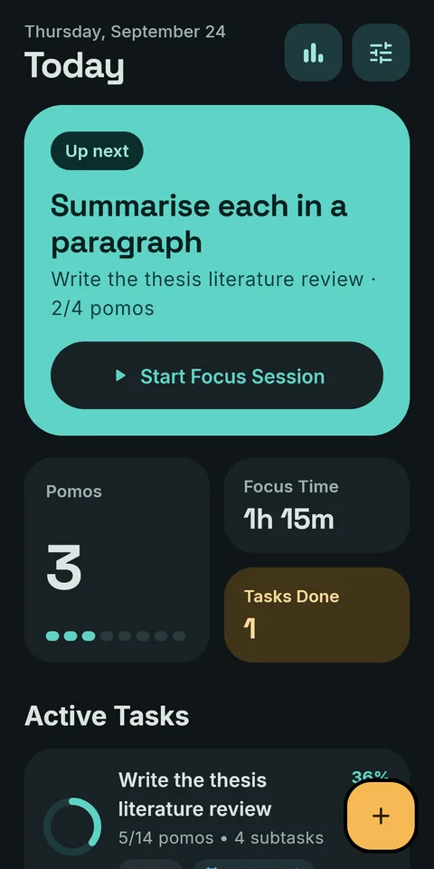 Home: the next step to start, today’s progress and your tasks