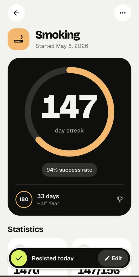 The goal screen showing a 147-day streak, a 94% success rate and progress towards the next milestone