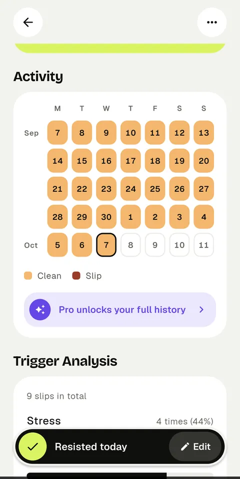 The activity calendar, seven columns of weekdays with each clean day filled in the goal's colour