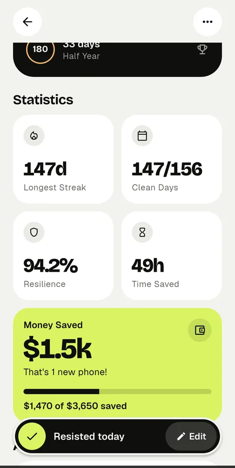 Statistics: longest streak, clean days, resilience, money saved and time saved, with progress to a savings target