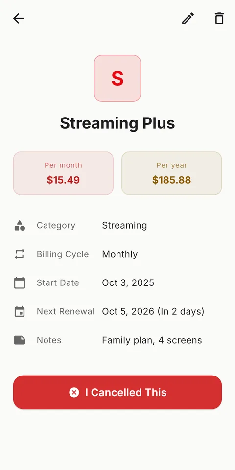 A subscription's detail: its cost per week, month and year, and when it renews