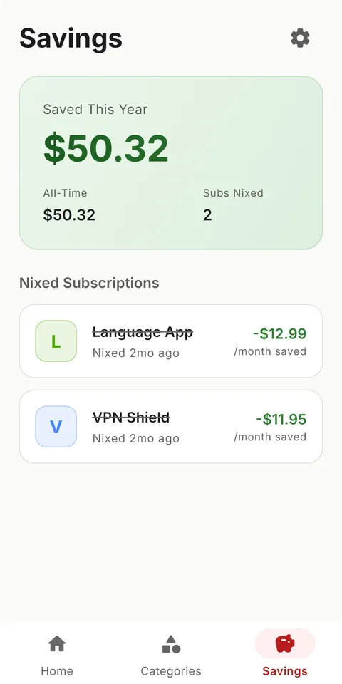 Savings counting what cancelled subscriptions have saved this year and all-time