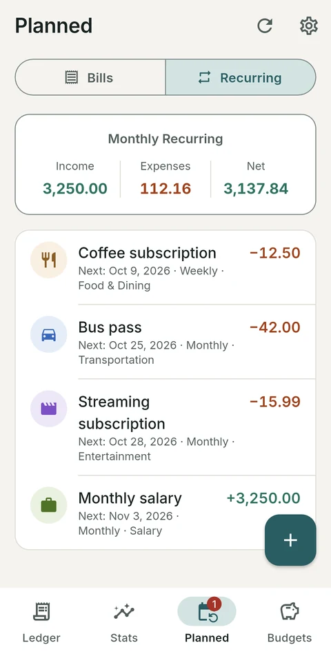 Recurring transactions with the next scheduled dates